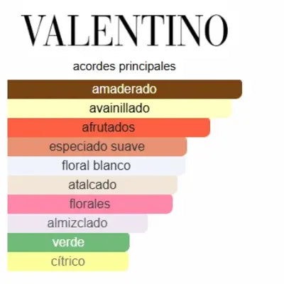 Valentino Donna Born In Roma 100ml - Mujer - 1.1