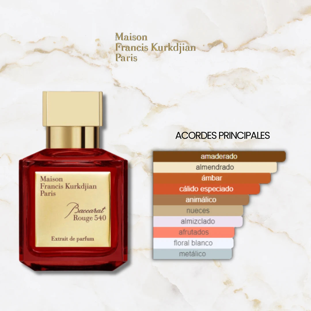 BACCARAT ROUGE + Atomizador GRATIS  - 80ml Unisex 🔥
